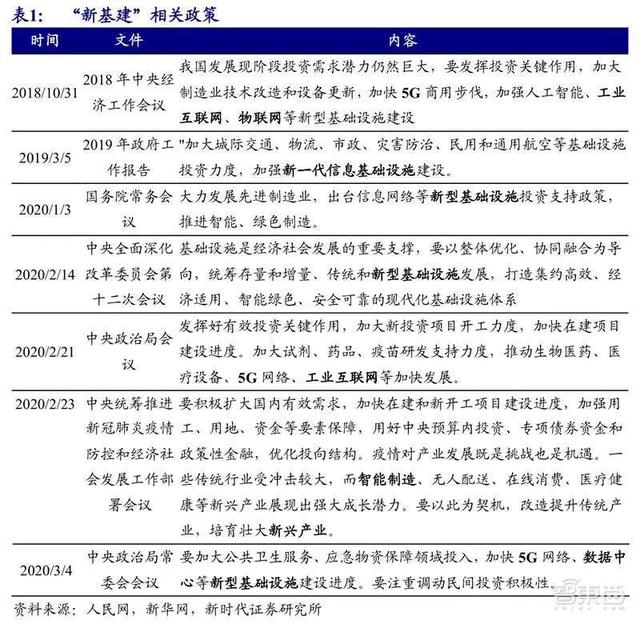 害率木屠宰设备